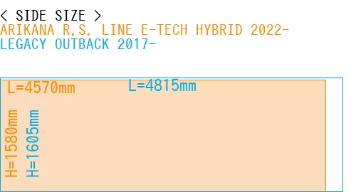 #ARIKANA R.S. LINE E-TECH HYBRID 2022- + LEGACY OUTBACK 2017-